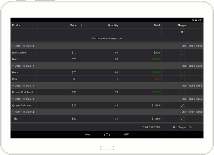 GridControl_CustomizeCell_Android