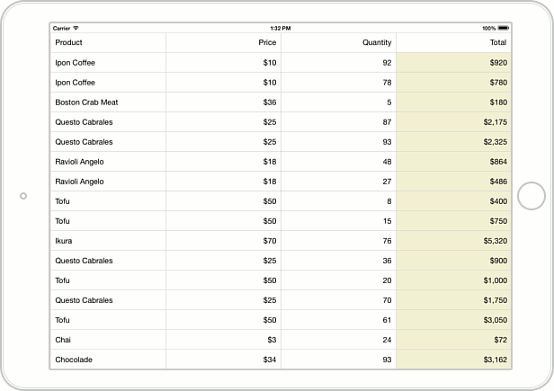 GridControl_CustomUnboundColumnData