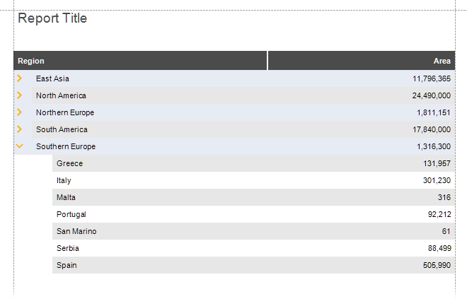 HierarchicalReport-HighlightedRootNodes