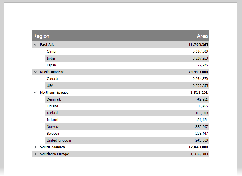 HierarchicalReport-Result