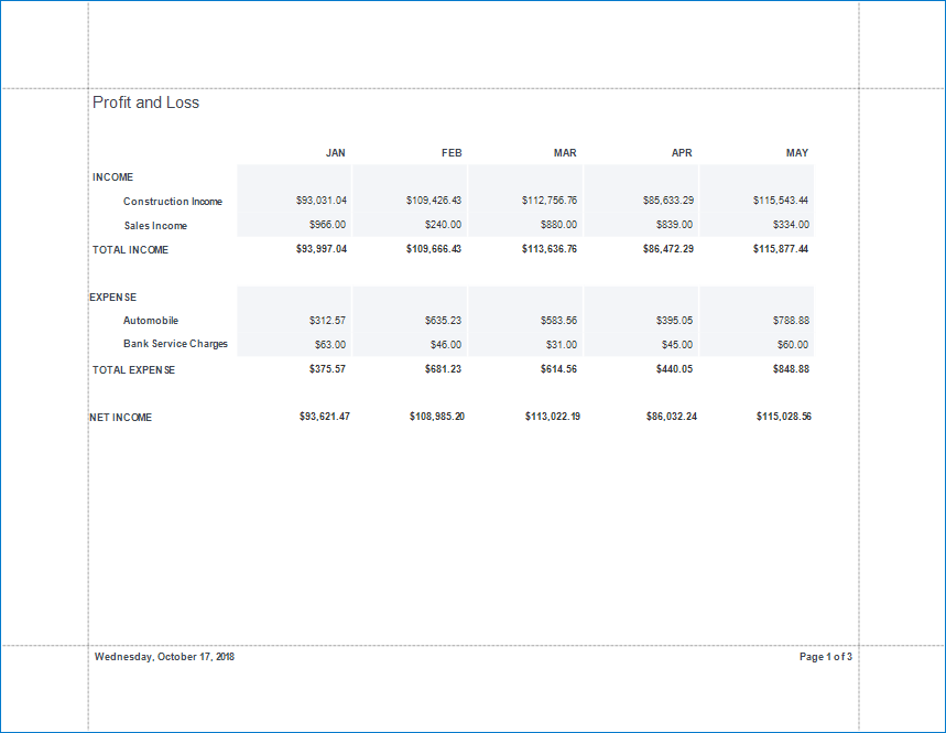 **Profit and Loss Demo Report - Page 1**