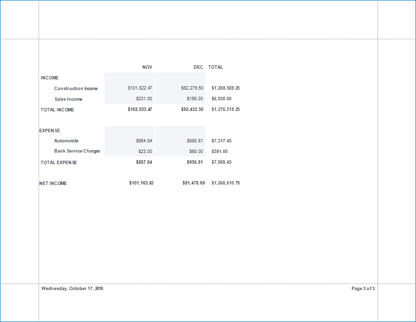 **Profit and Loss Demo Report - Page 3**