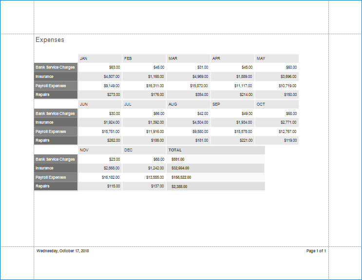 VerticalBands_BandLayout_AcrossThenDown