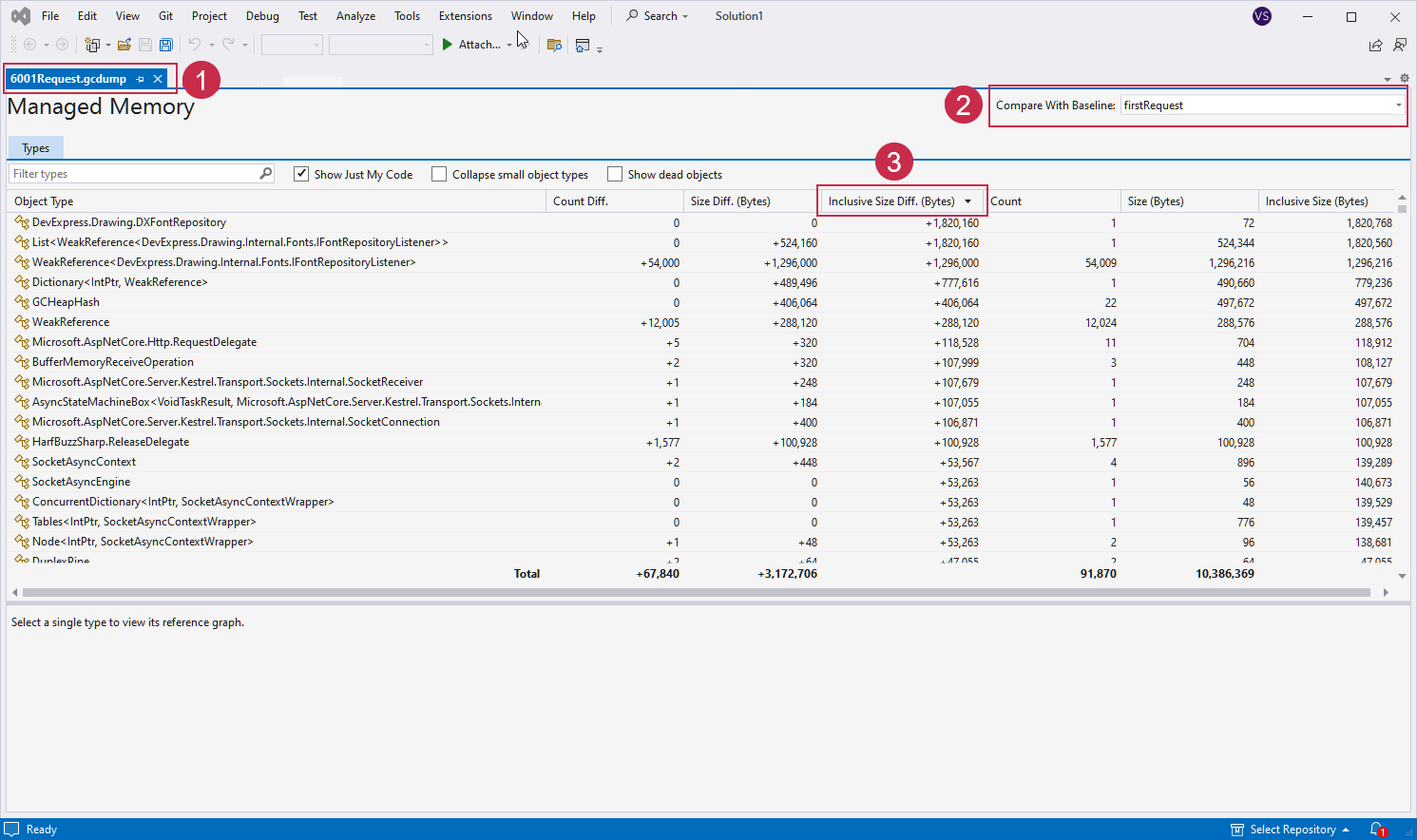 Analyze memory dumps in Visual Studio IDE