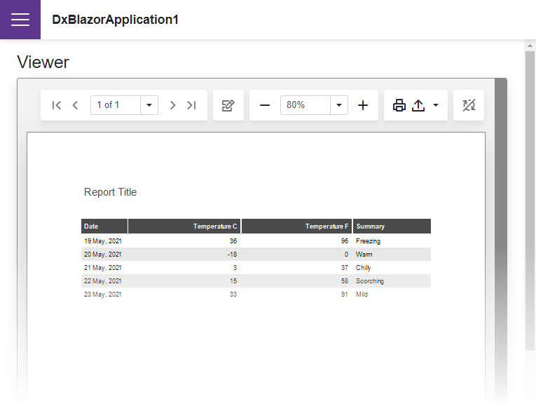 Blazor Reporting Getting Started result