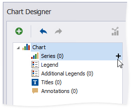 chart-group-footer-chart-designer-add-series