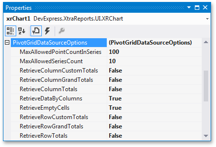 chart-pivot-grid-data-source-options-property