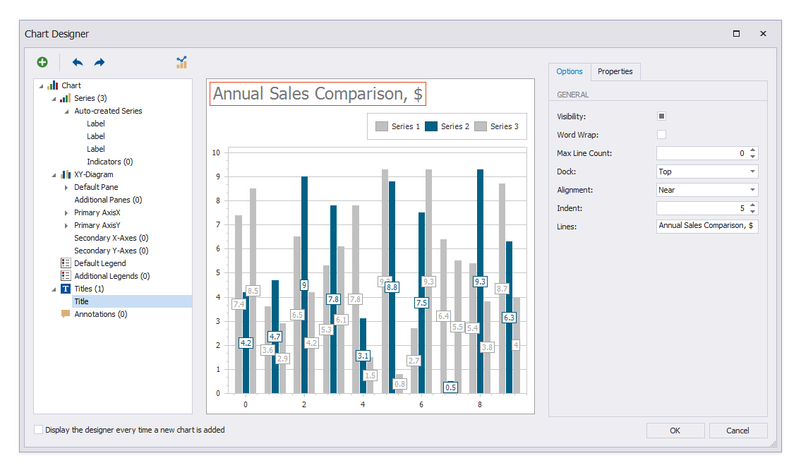 Add a title to the chart (click the plus button next to the **Titles** node). Specify the **Visibility**, **Dock**, **Alignment**, and **Lines** properties as shown on the image.