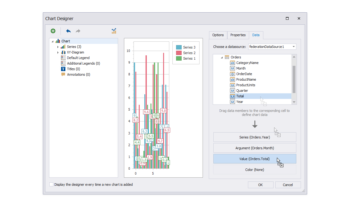 Specify auto-created chart series. Switch to the **Data** tab and expand **Orders**. Drop the **Year** field onto **Series**; drop the **Month** field onto **Argument**; drop the **Total** field onto **Value**.