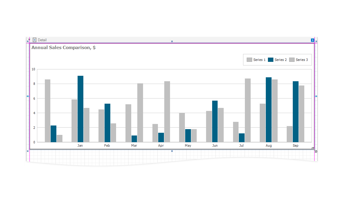 Click **OK** to close the **Chart Designer**. Drag the chart corners to resize the control.