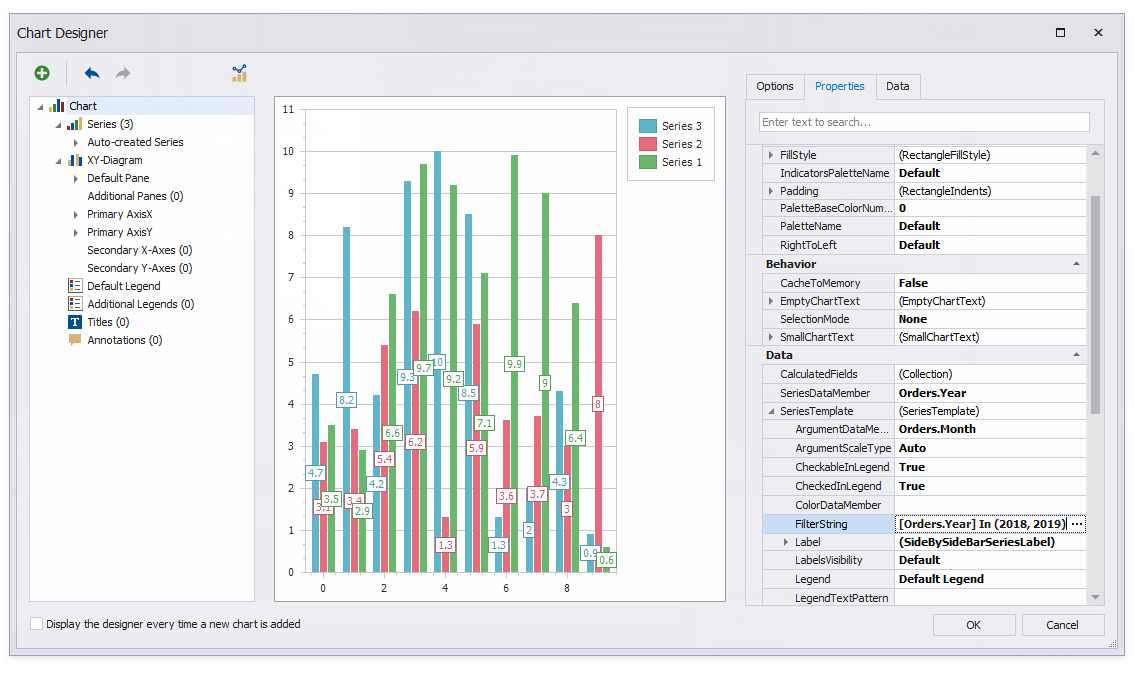 Filter the chart data. Switch to the **Properties** tab and set the **Data | SeriesTemplate | FilterString** property to _[Orders.Year] In (2018, 2019)_.