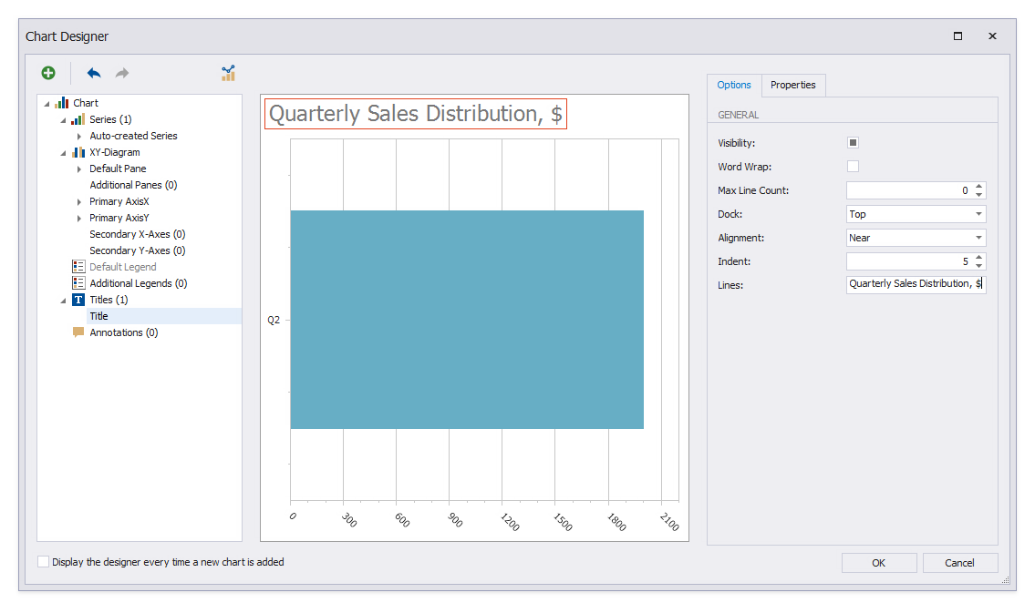 Add a chart title in the same way as for the Annual Sales Comparison chart.