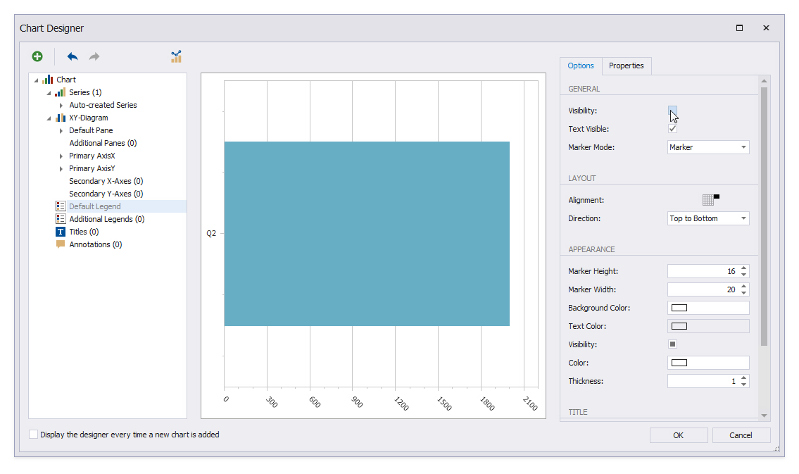 Hide the chart legend. Select the **Default Legend** node, switch to the **Options** tab, and disable the **Visibility** property.