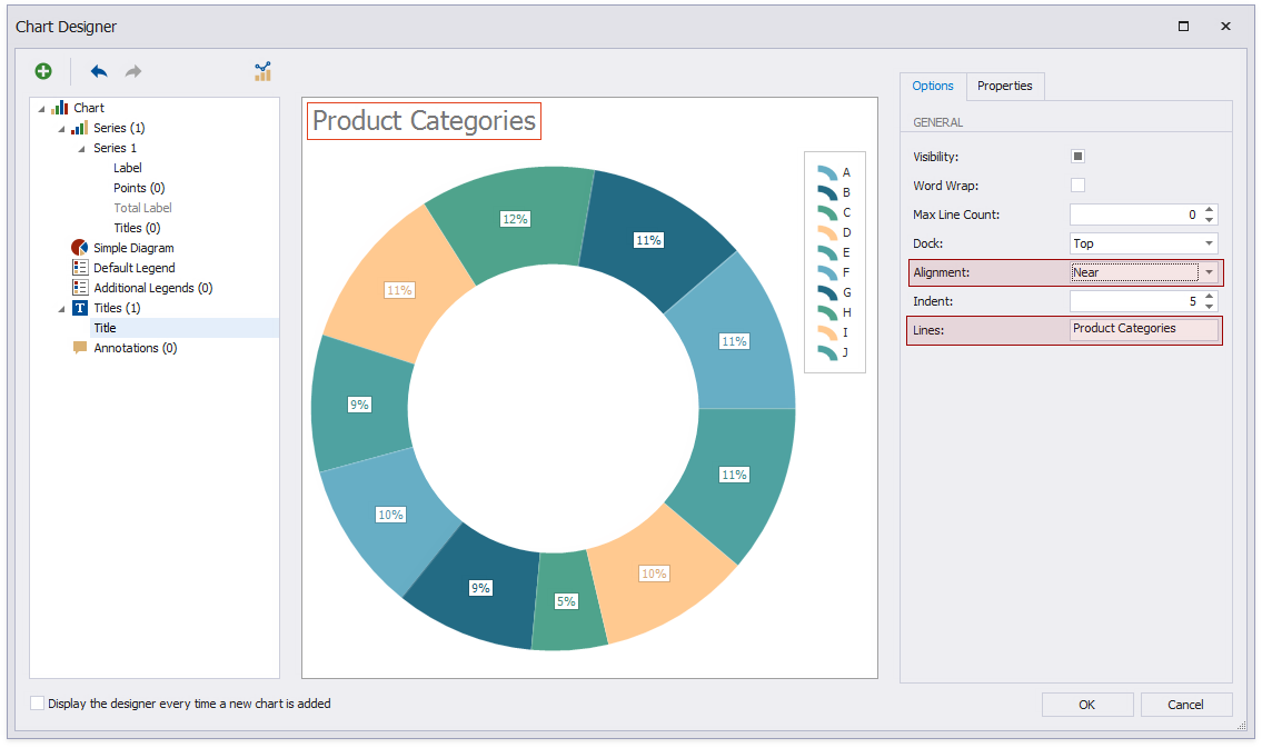 Add the chart title in the same way as the previous charts. Click **OK** to close the **Chart Designer** when you are done.