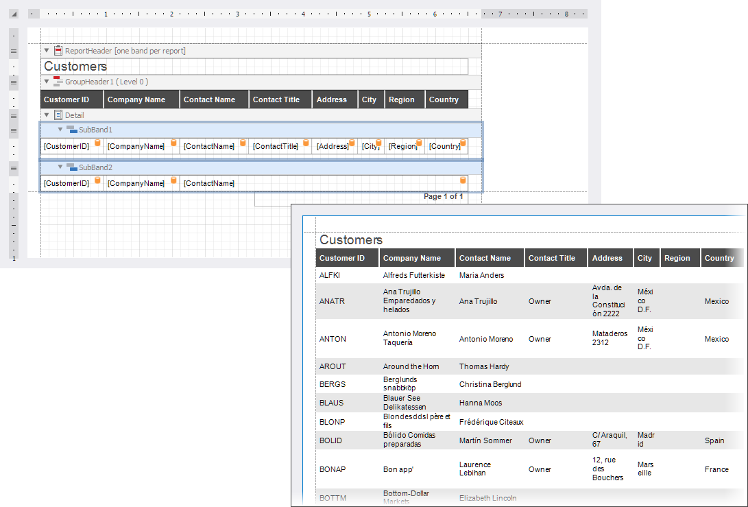 Conditionally Change Sub-band Visibility