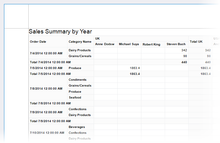 Display Cross-Tab Result