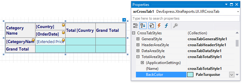 Cross Tab Total Area Style