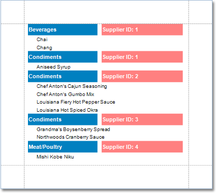 DataFeatures - Grouping6