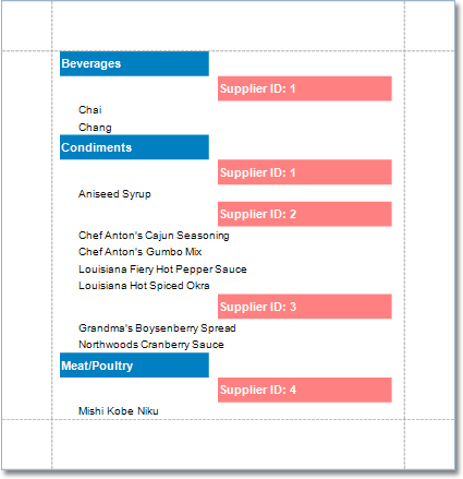 DataFeatures - Grouping7