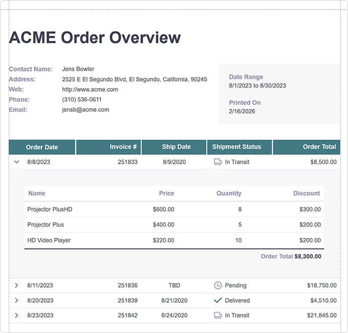 Drill-Down Report Interactivity