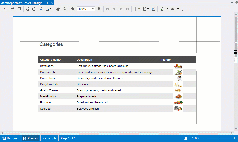 Drill-Through report