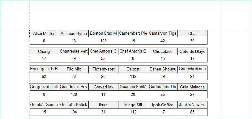 Add borders to last cell