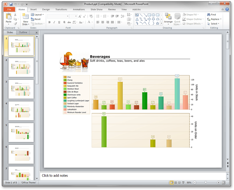 Export Report to PowerPoint Format