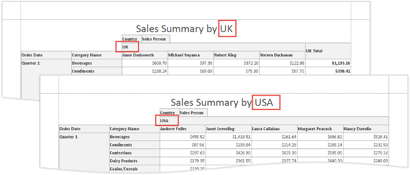 Pivot Grid data after filtering