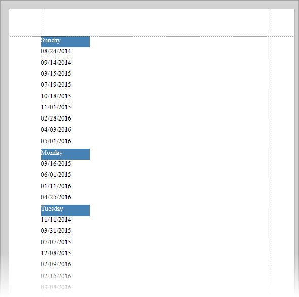 Group Data by Days of the Week