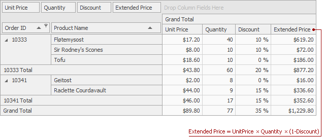 PivotGridContol.CustomUnboundFieldData_ex