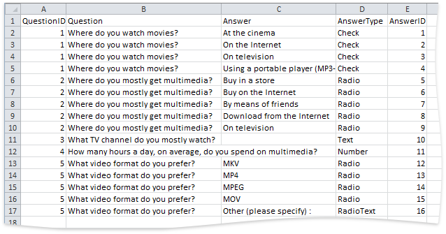 polling-report-data-source