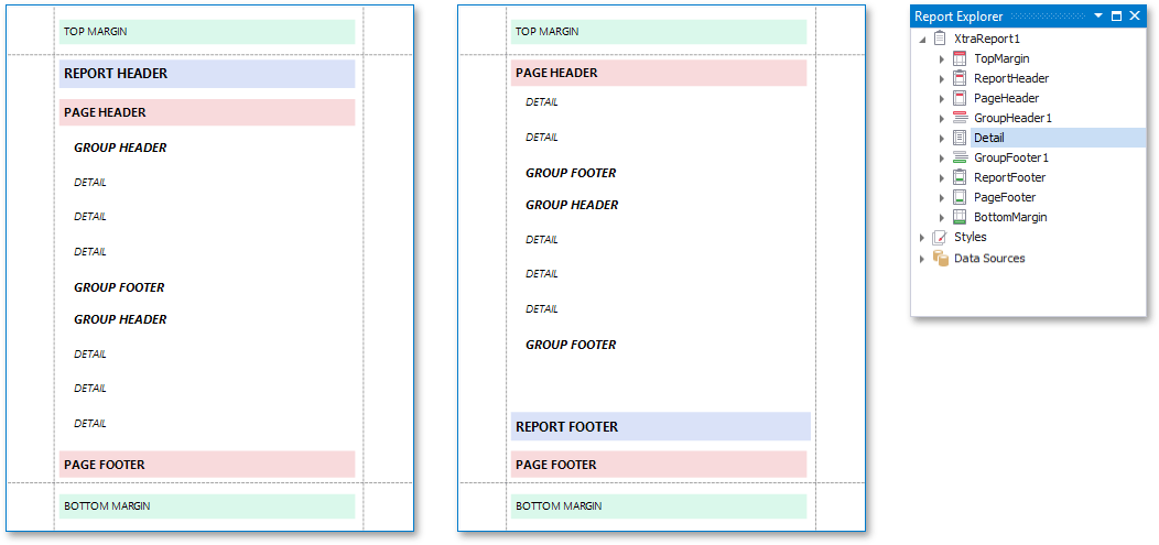 report-bands-basic-layout