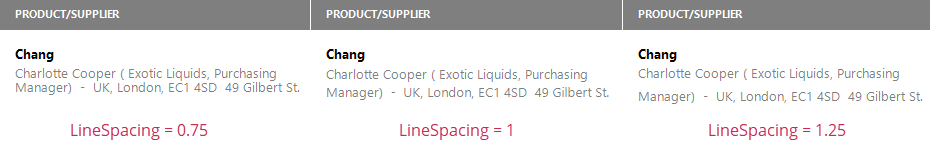 report - line spacing