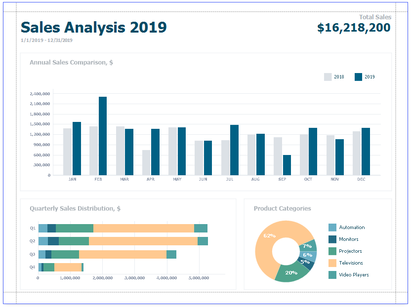 report-with-charts-preview-example