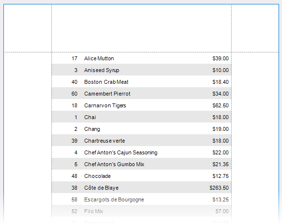 Sort Data Resulting Report Preview