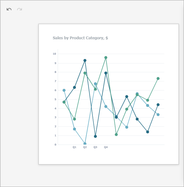 web-designer-chart-designer-layout