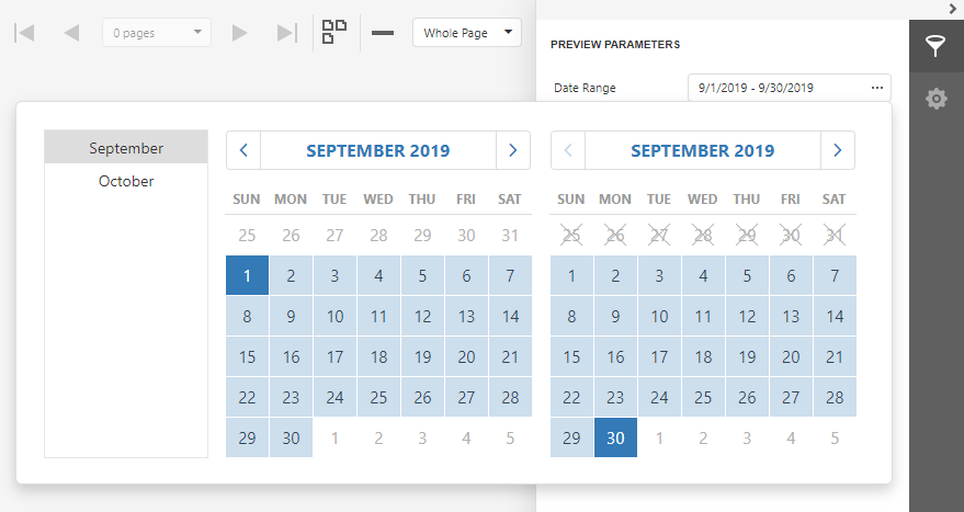 psequel count per date range