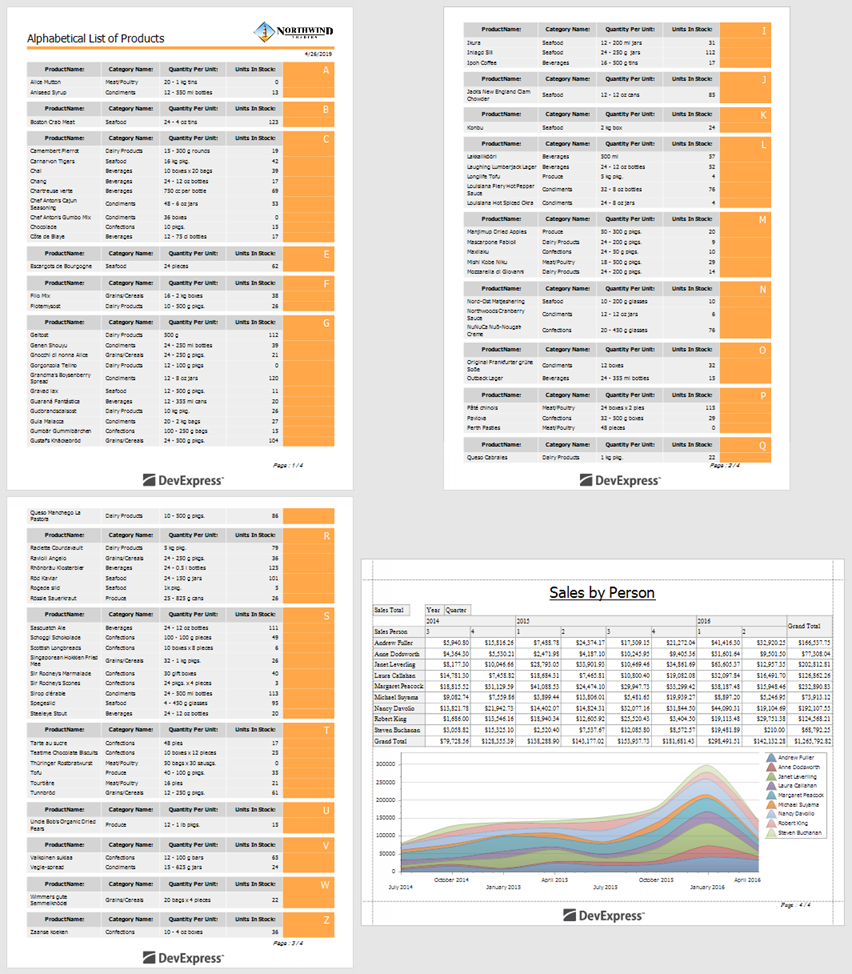 title-report-page-result