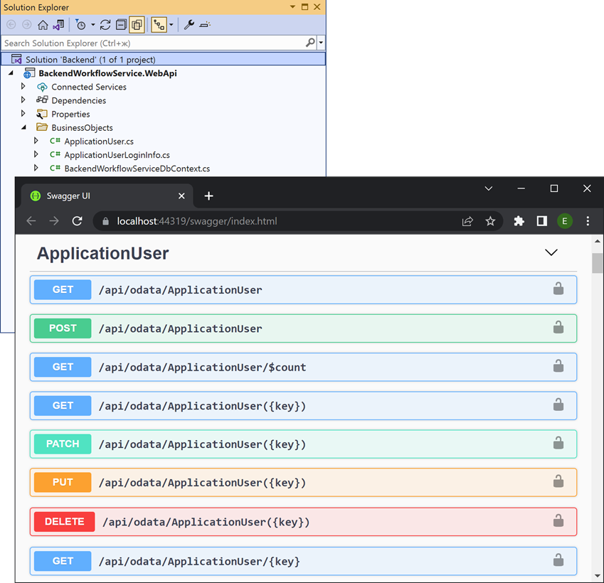 The Web API project structure and Swagger UI