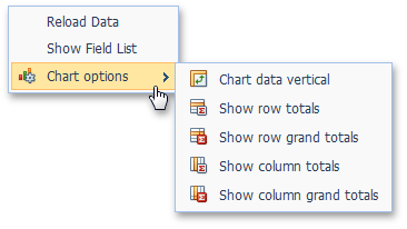 ASPxPivotGridChartOptions