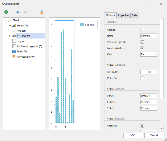 XAF Windows Forms Chart Designer, Series Name, DevExpress