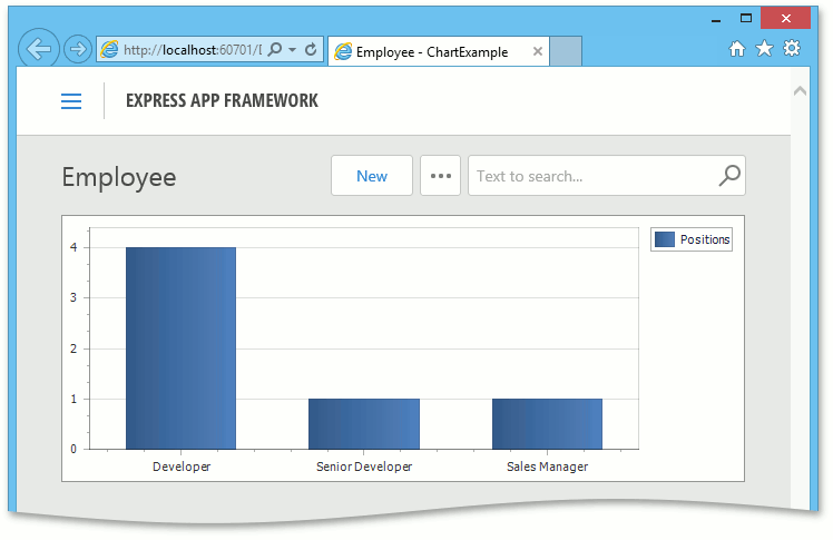 ChartsRunWebApp2