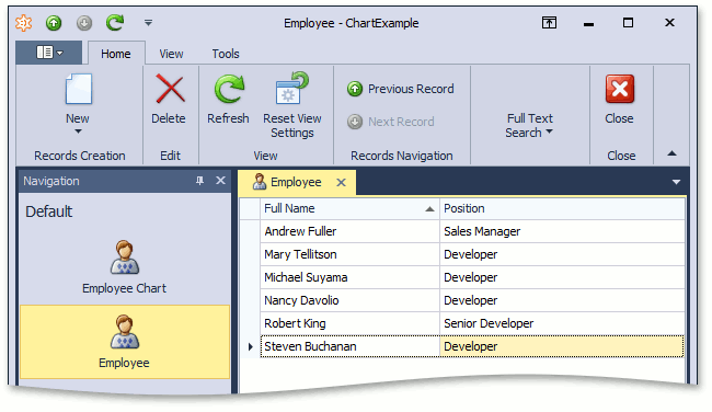 XAF Windows Forms, Employee List Editor, DevExpress