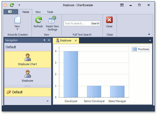 XAF Windows Forms, Positions Chart List Editor, DevExpress