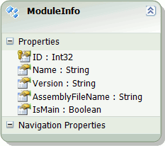 EF_ModuleInfo