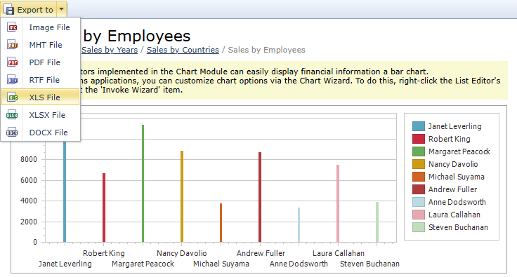 XAF ASP.NET Web Forms, Export Chart List Editor, DevExpress