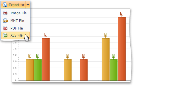 XAF ASP.NET Web Forms, Export Chart List Editor, DevExpress