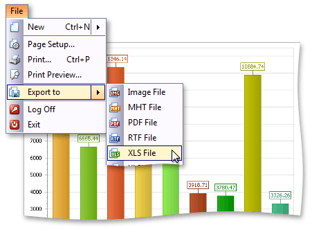 XAF Windows Forms, Export Chart List Editor, DevExpress