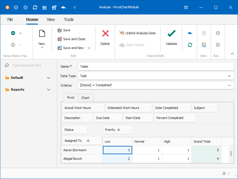 Pivot grid configuration example, DevExpress