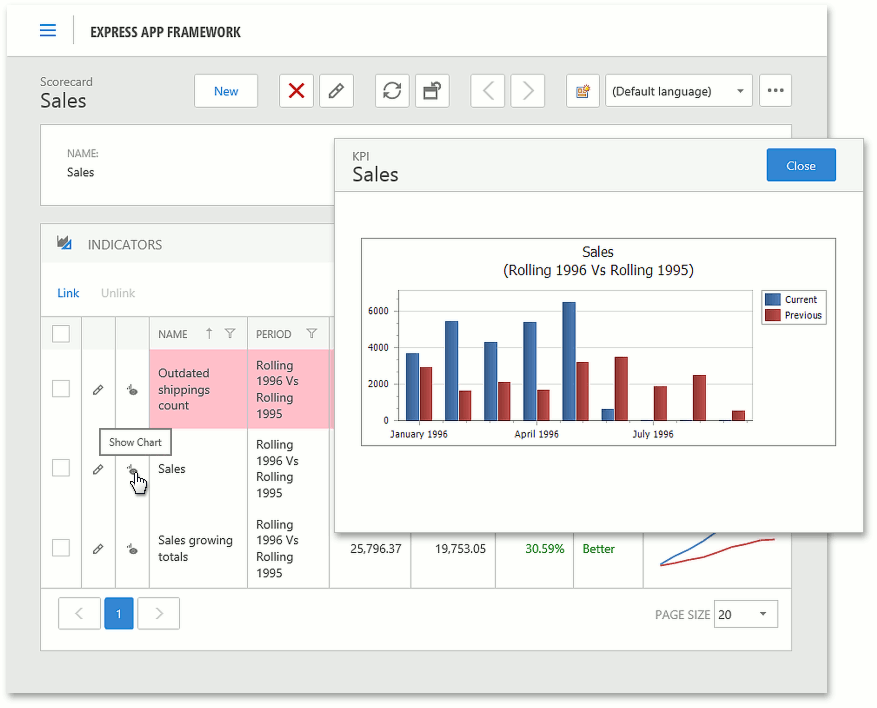 KPI_Web